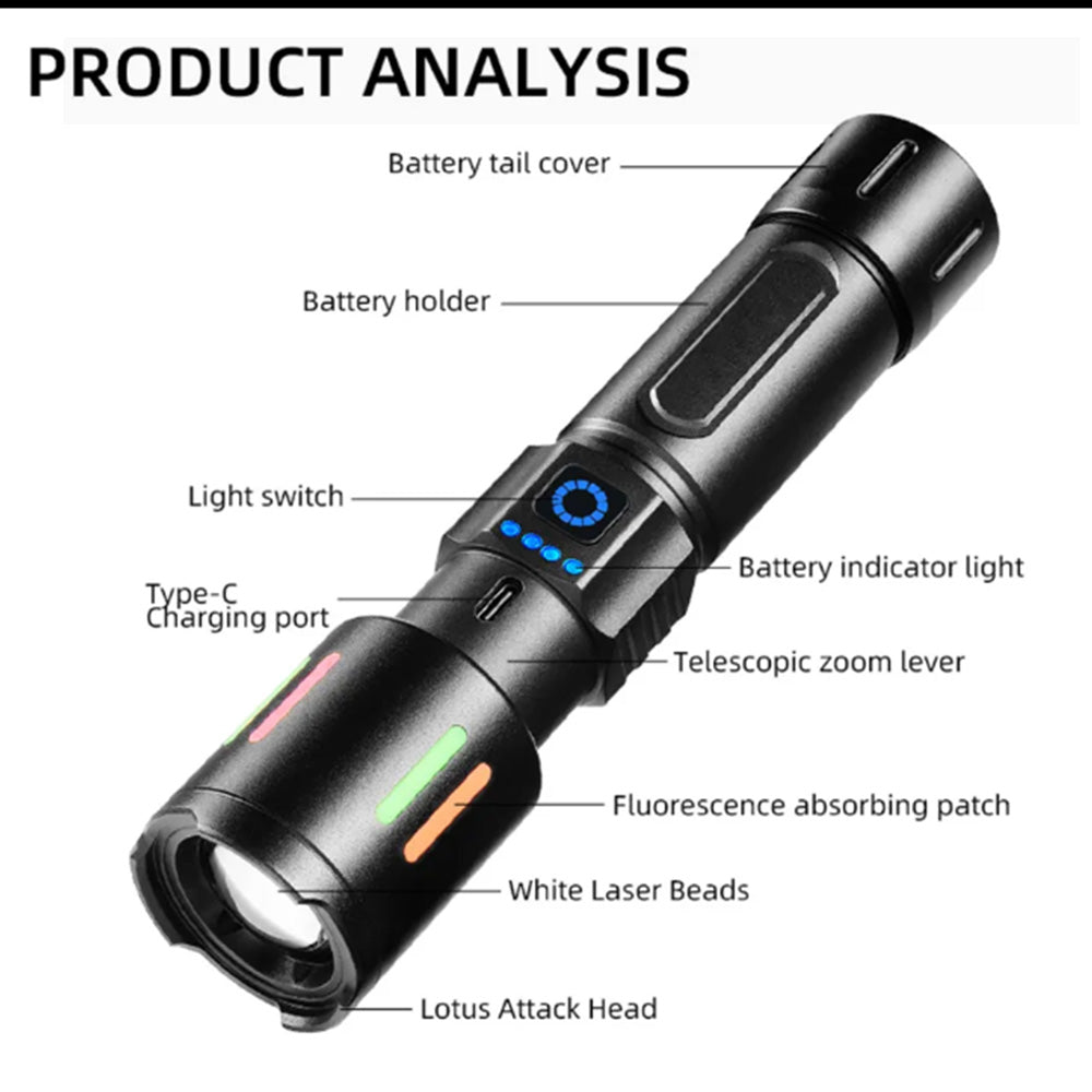 مصباح يدوي LED صغير الحجم قابل لإعادة الشح