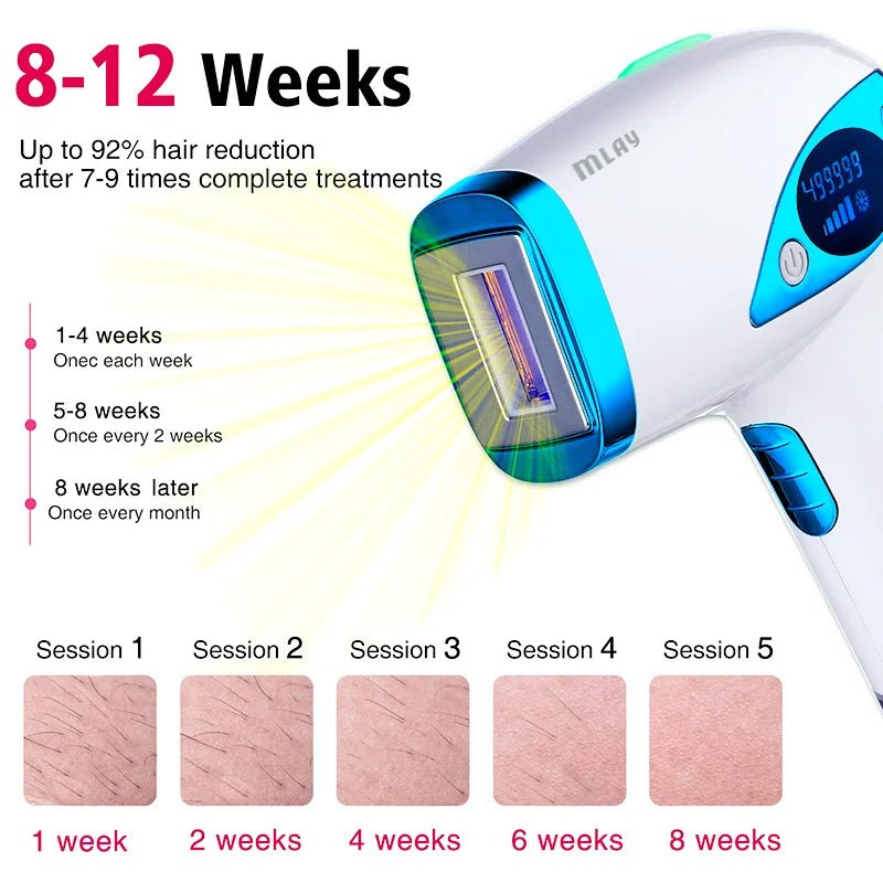 IPL laser hair removal device