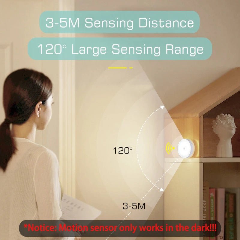USB Rechargeable Motion Sensor LED Night Light