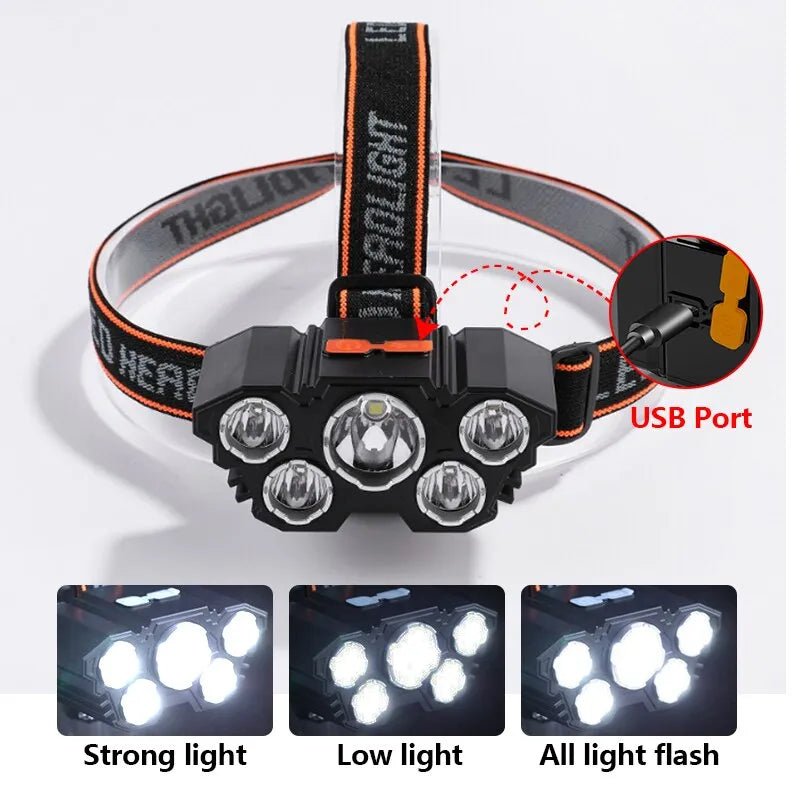 Rechargeable LED Headlamp for Hiking and Camping