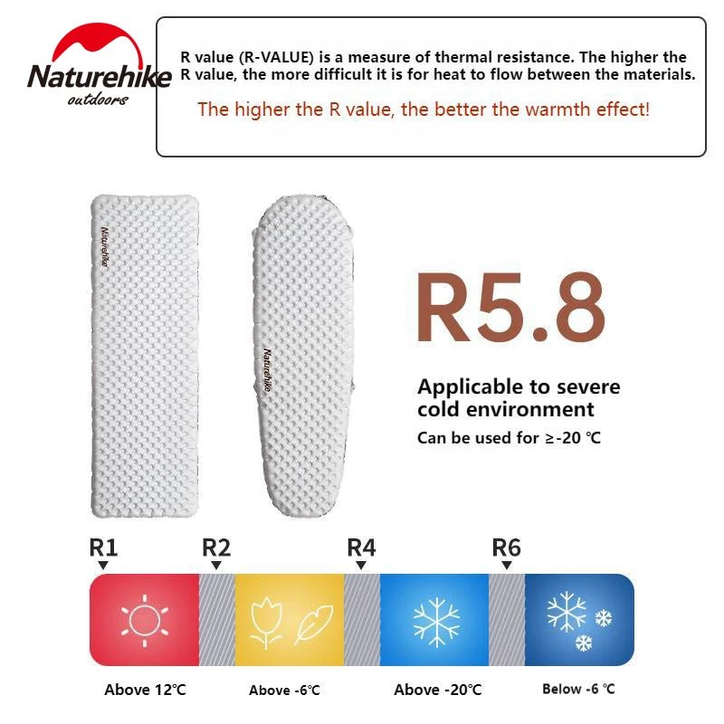 Inflatable air mattress for camping and travel