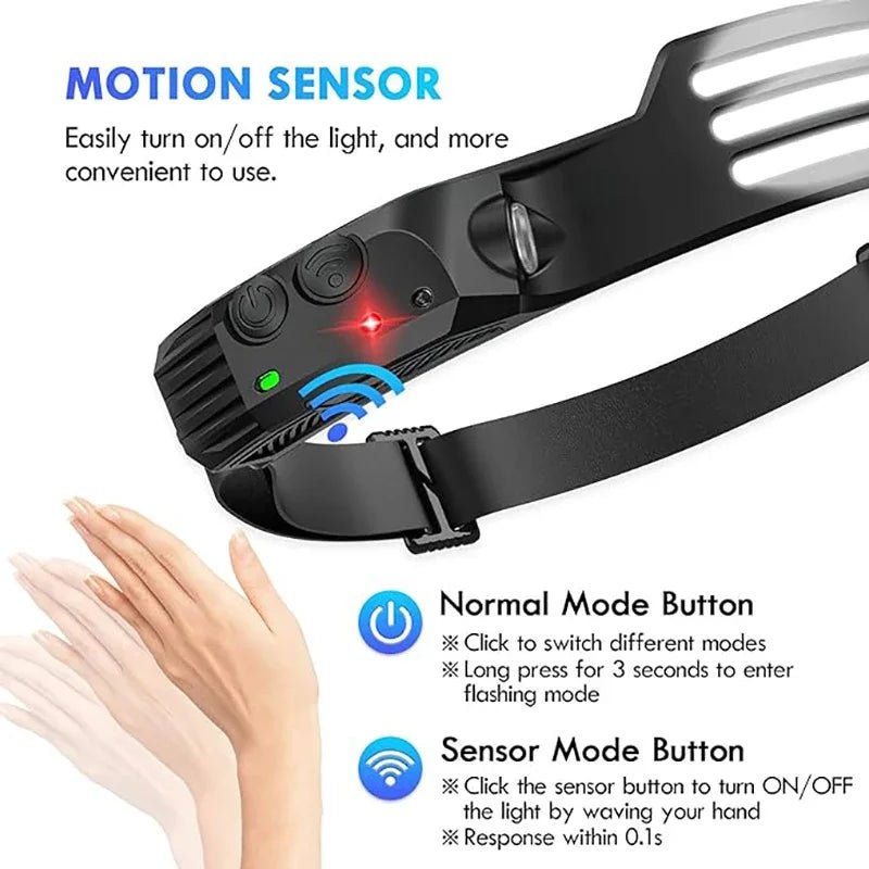 Powerful COB Headlamp - 5 Lighting Modes, USB Charging, Waterproof