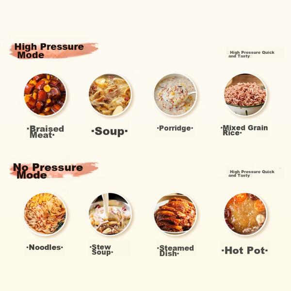 Shuangxi stainless steel pressure cooker, 22 cm/4 L, compatible with gas and induction stoves, explosion-proof, clip-on design for home use.